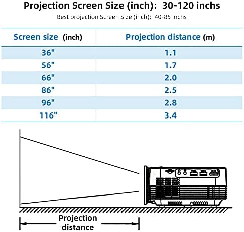 Дебел видео проектор Q6 за домашно кино с поддръжка на Full 1080P Movie в прожектор WiFi 10 TV Box Избор (Размер: Q6 добавите ТВ-бокс)
