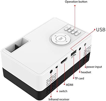 Мини-Домашен Проектор WENLII Поддържа 1080P USB AV SD карта USB Преносим Проектор