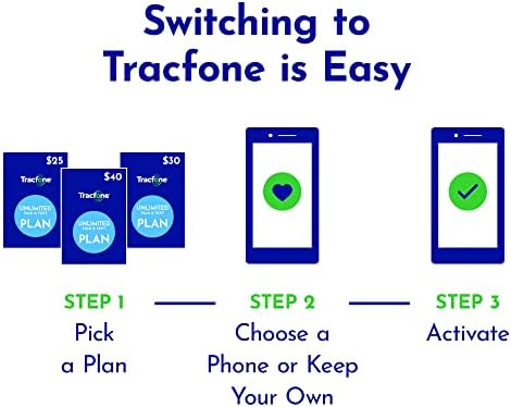 Tracfone 25 щатски долара лимит за разговори и текстови съобщения, 3 GB данни / 30 дни (за смартфони)