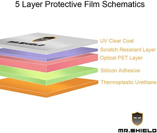 Mr.Щит [3 опаковки] е Предназначен за Samsung Galaxy а a53 5G / A51 / A51 5G / A52 / A52 5G Висококачествено прозрачно защитно фолио