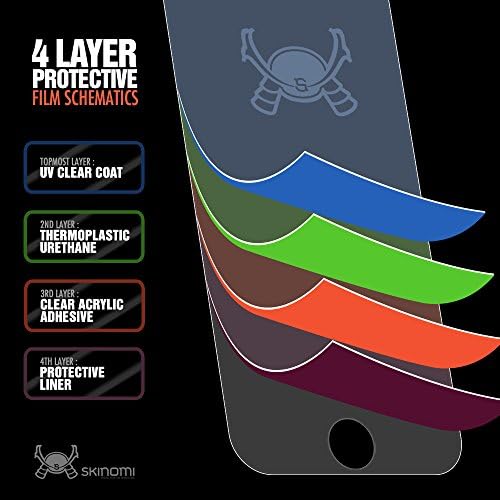 Защитно фолио Skinomi, съвместима с iPhone 14 Plus / Apple iPhone 13 Pro Max (6,7 инча) (2 опаковки), прозрачен филм TechSkin TPU